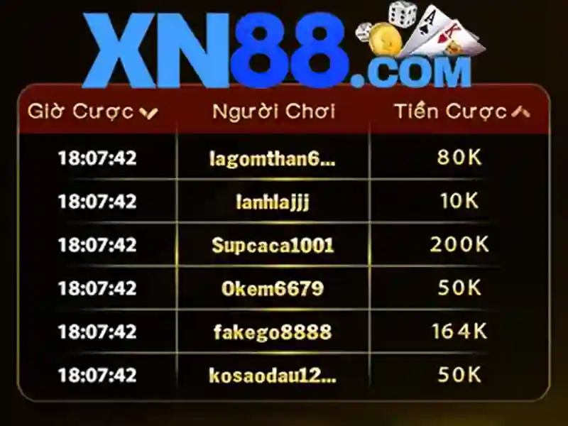 💎sin88 slot💎 - sin88 rong than chau a - lấy mã sin88