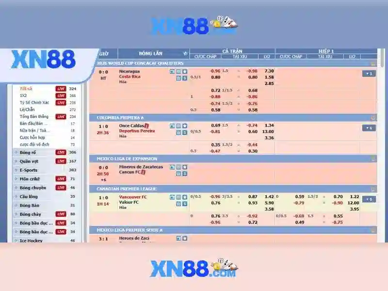 xn88 đăng nhập - XN88