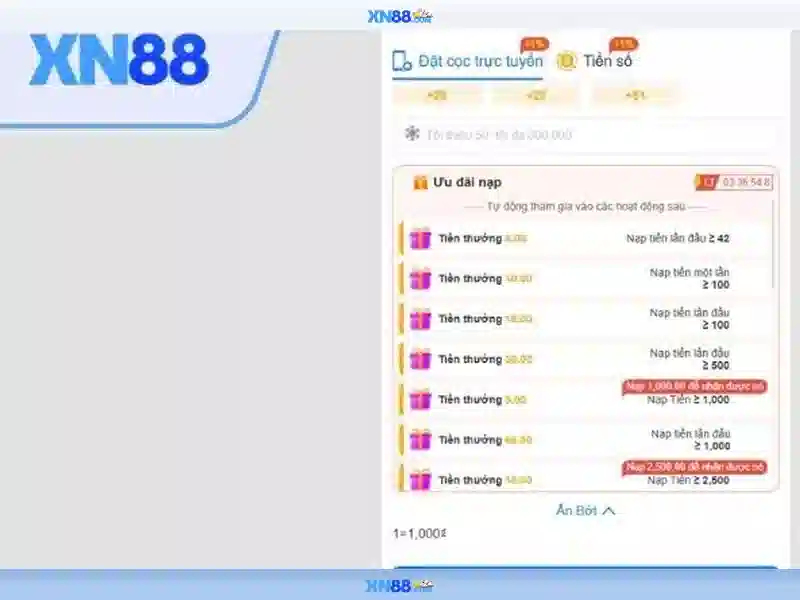 Tải XN88 – Trải Nghiệm Slot Đỉnh Cao Với Tỷ Lệ Thắng Lớn - XN88