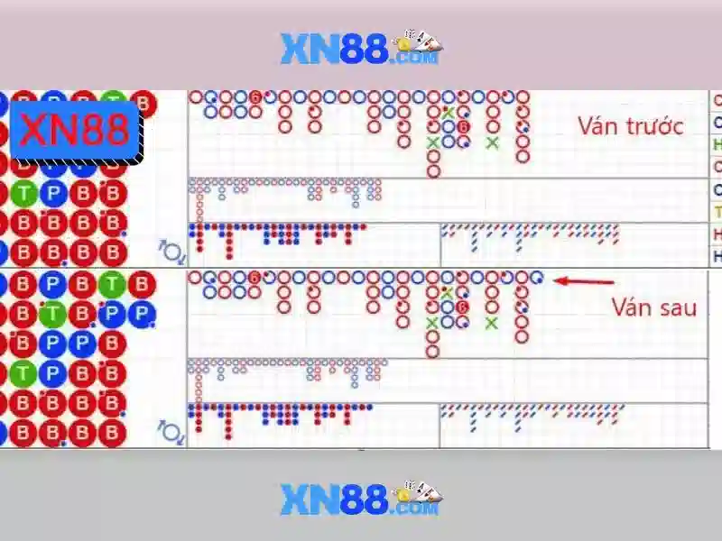 💎neo xn88💎