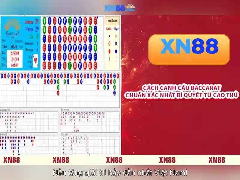 💎du doan vua cai nha 288@💎